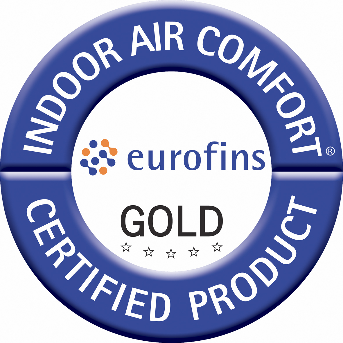 Certifikát Indoor Air Comfort Gold